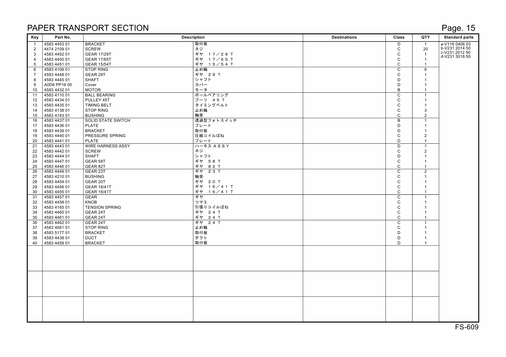 Konica-Minolta Options FS-609 A0D6 Parts Manual-5